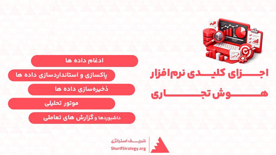 اجزای اصلی نرم افزار هوش تجاری BI